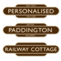 Picture of Classic Ivory  Railway Station Totem Sign