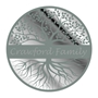 Picture of Tree of Life Family Mirror