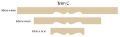 Picture of Wooden decorative trims,  Furniture frame decor moulding