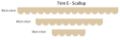 Picture of Wooden decorative trims,  Furniture frame decor moulding